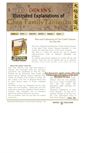 Mobile Screenshot of illustrated-explanations-chen-taijiquan.com